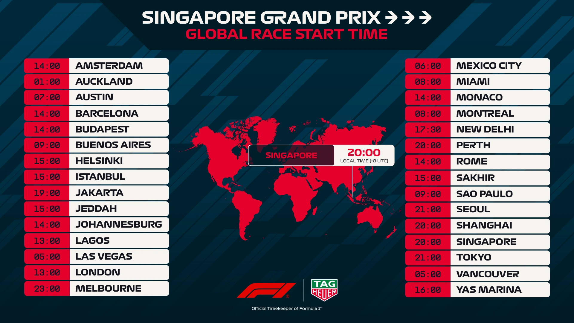 singapore-2025-race-start-times.png