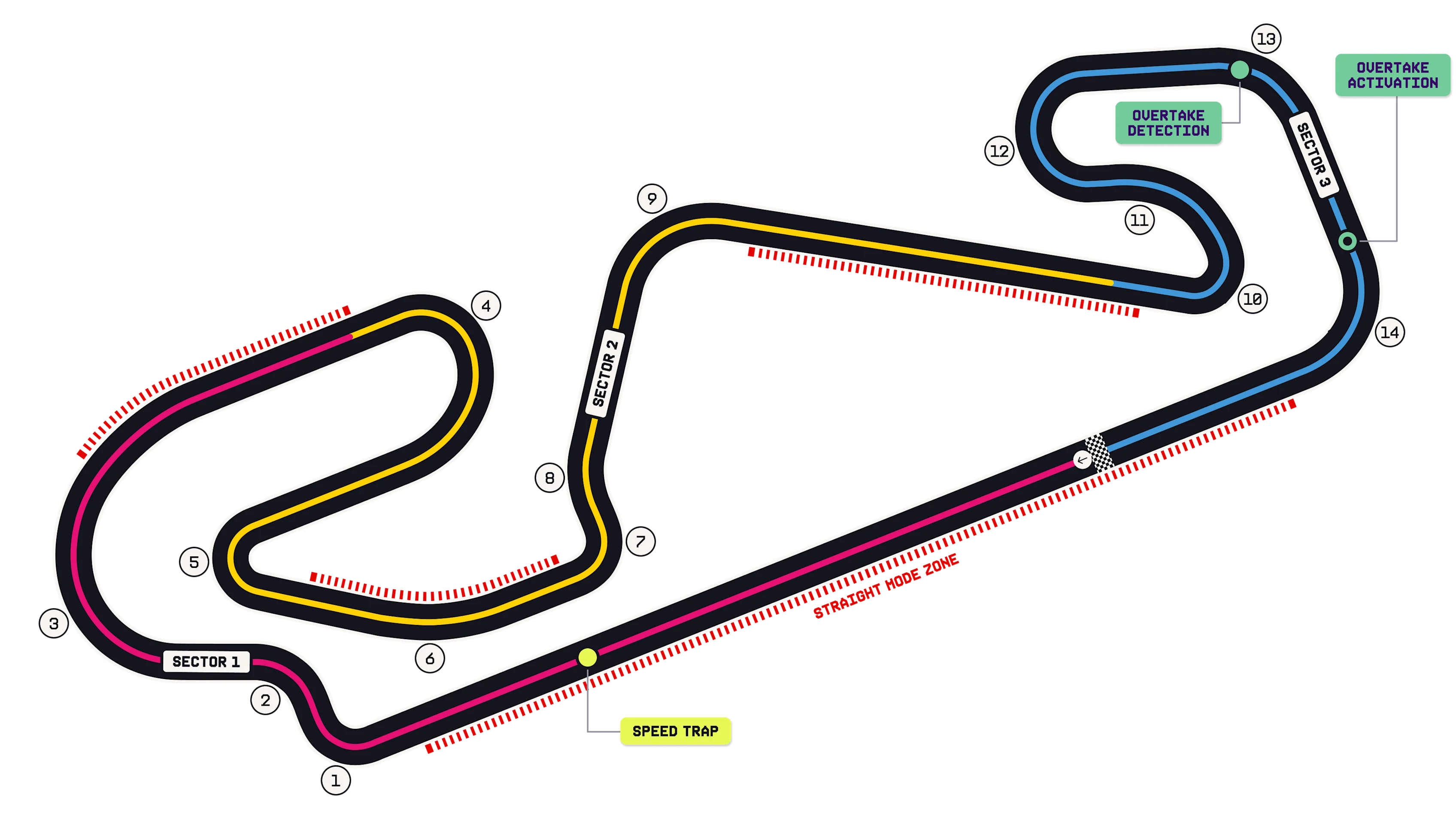2026trackcatalunyadetailed.png