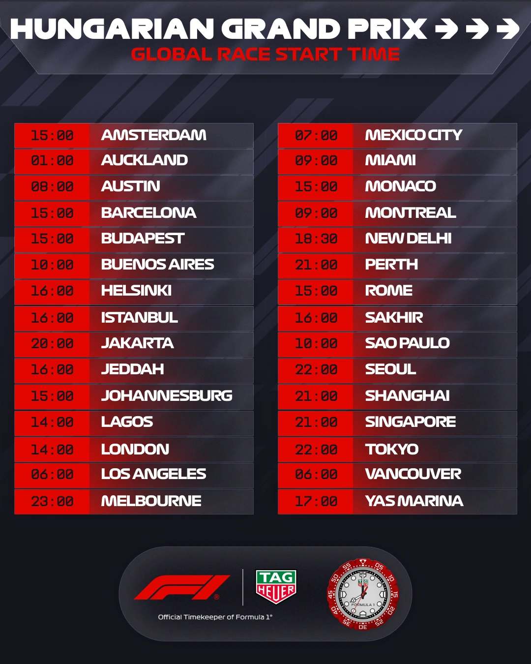 Hungary%20f1-2026-race-times-16x9--8496231d-0cd4-462f-8b4a-0f707c9b025d.png