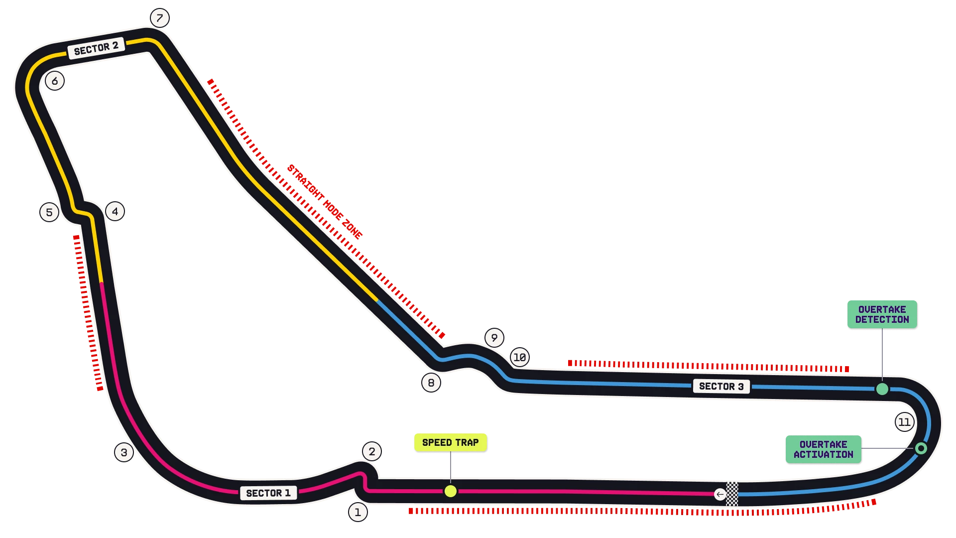 2026trackmonzadetailed.png