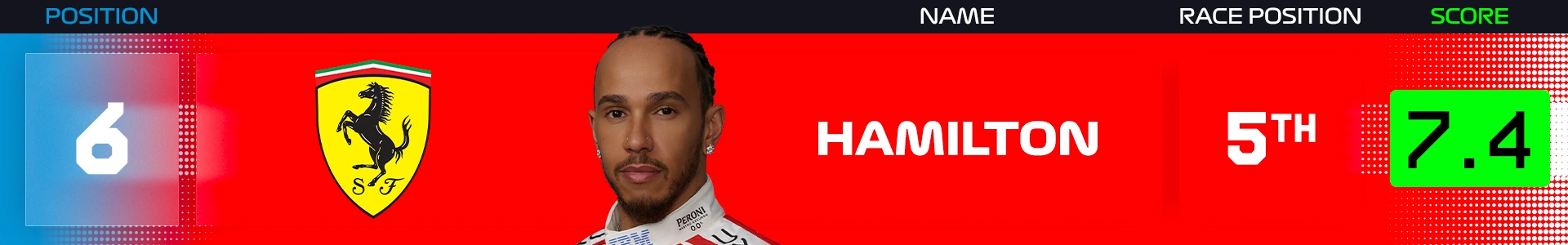 Austria_PR_HAM.png