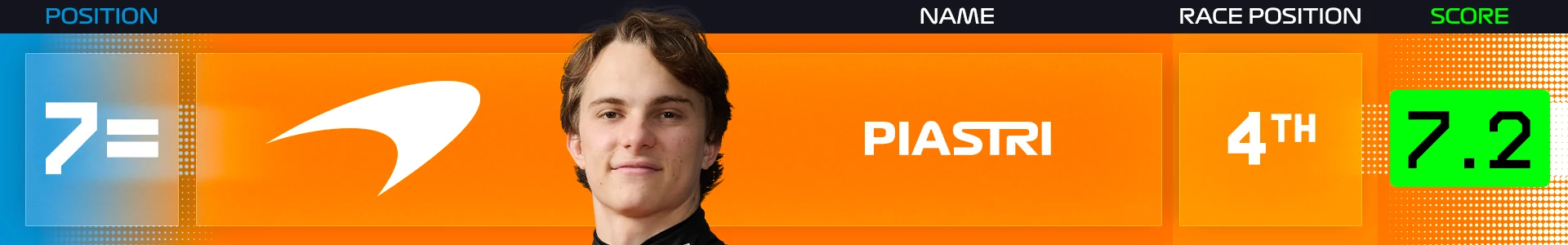 Austria_PR_PIA.png