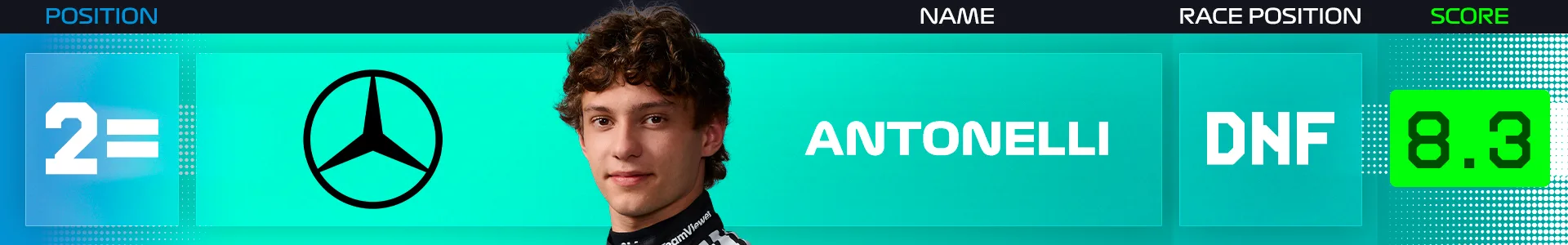 PR_Ant_BAR_15062026.png