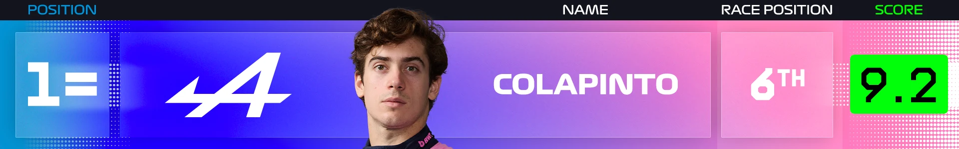 miami-power-rankings-2026-colapinto.png