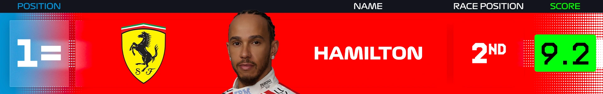 miami-power-rankings-2026-hamilton.png