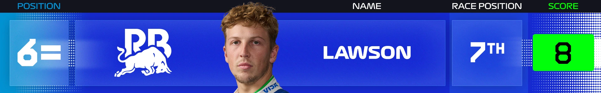 miami-power-rankings-2026-lawson.png