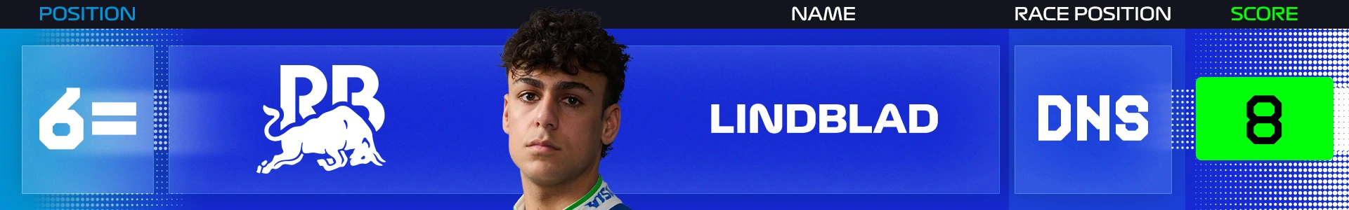 miami-power-rankings-2026-lindblad.png
