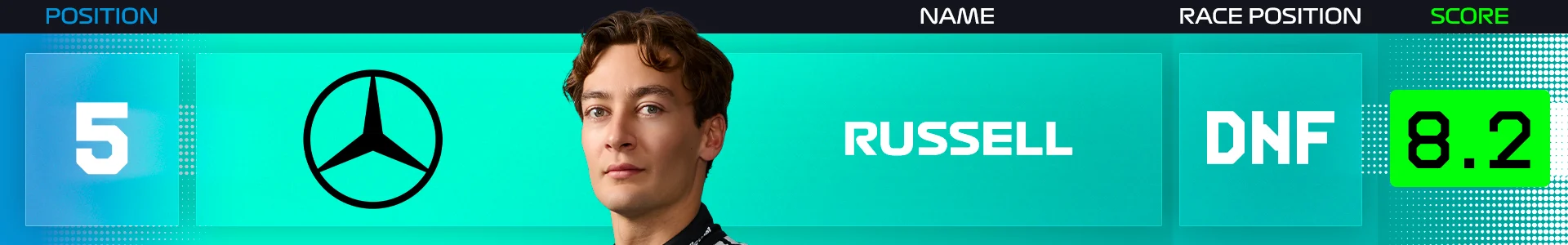 miami-power-rankings-2026-russell.png