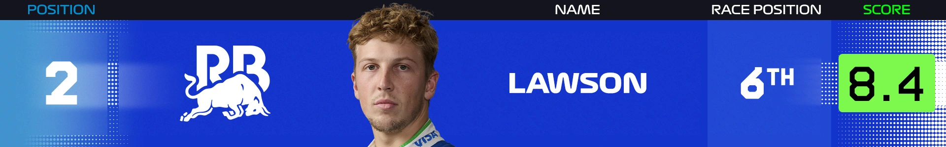 Power%20Rankings%20Britain%20Lawson.png