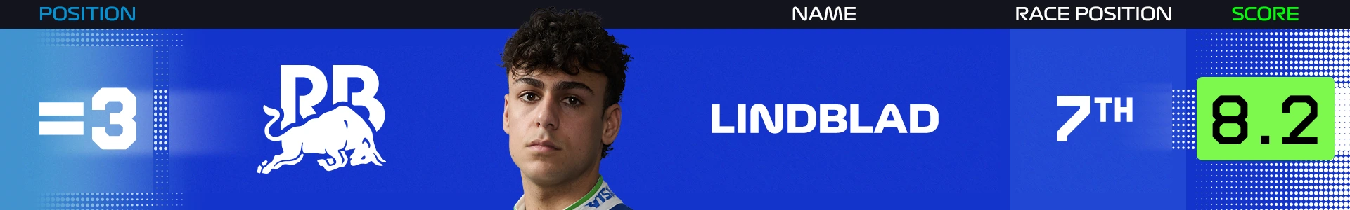 Power%20Rankings%20Britain%20Lindblad.png