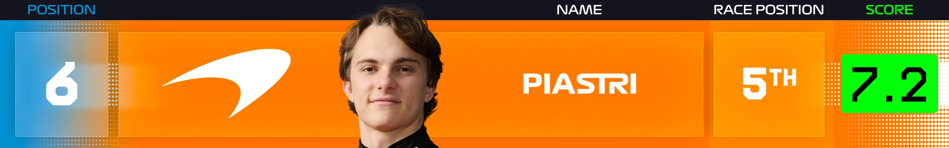 PR_Monza_PIA.png