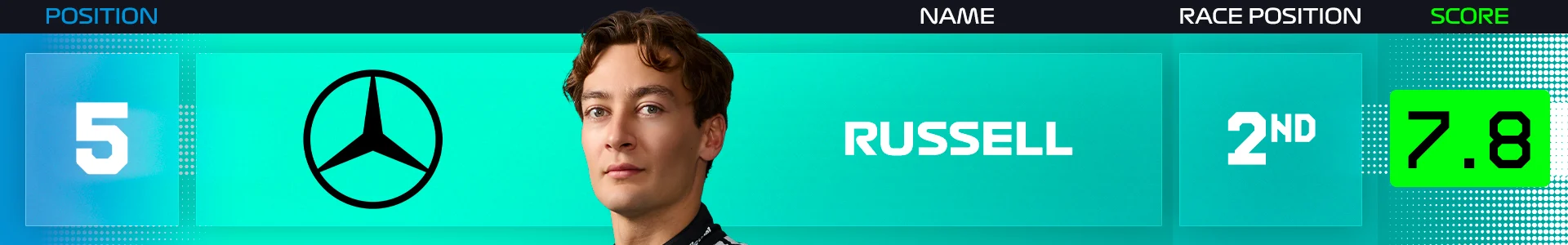 PR_Monza_RUS.png