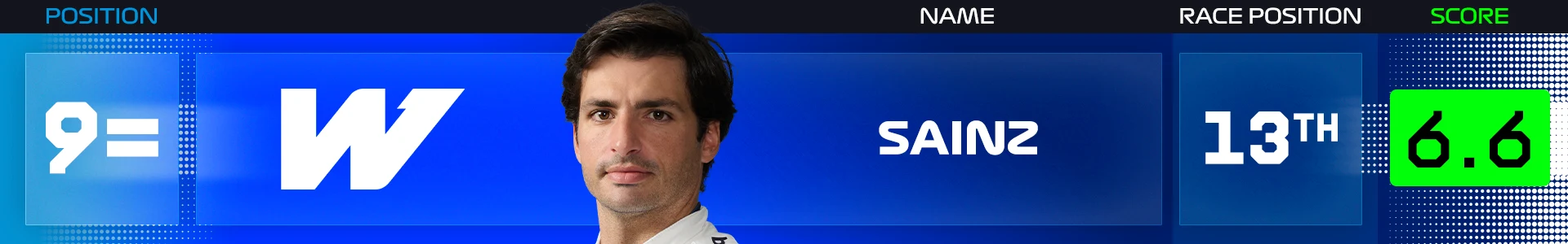 PR_Monza_SAI.png