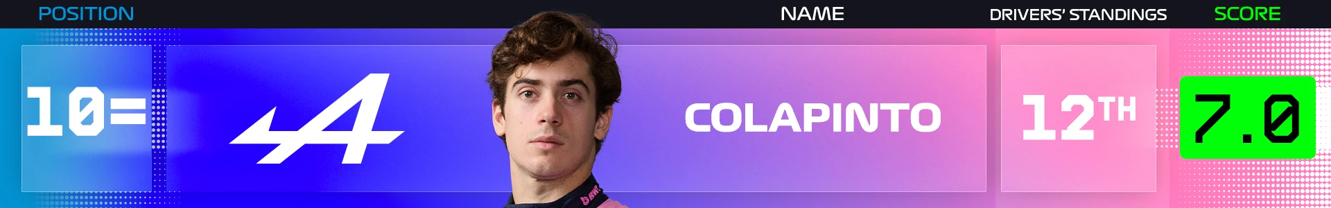 mid-season-power-rankings-2026-colapinto.png