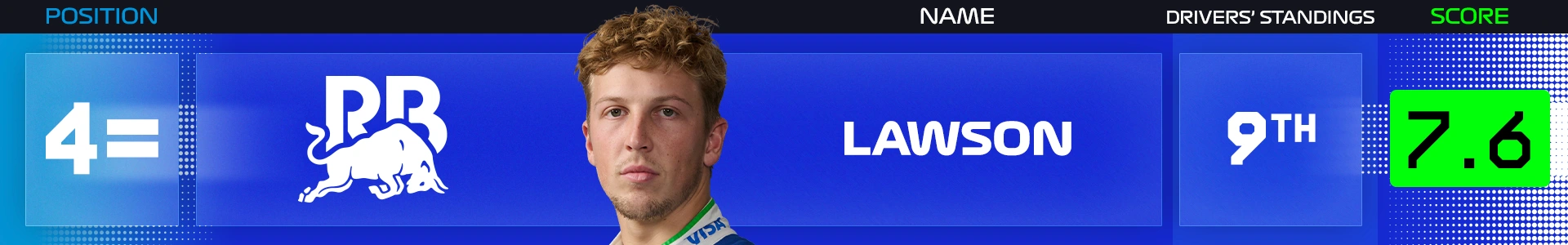 mid-season-power-rankings-2026-lawson.png