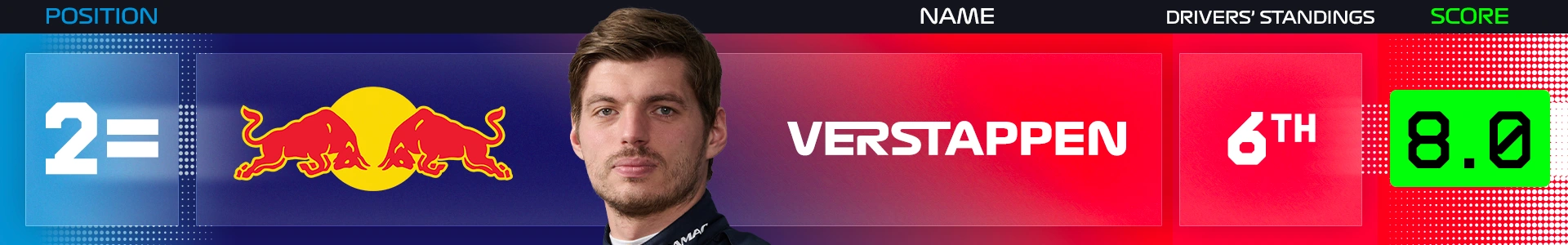 mid-season-power-rankings-2026-verstappen.png