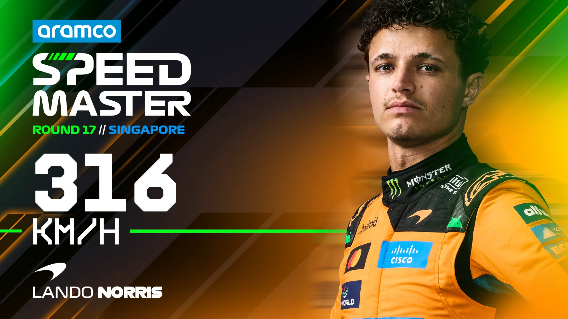 Aramco Speed Master - Singapore 2026 - Lando Norris