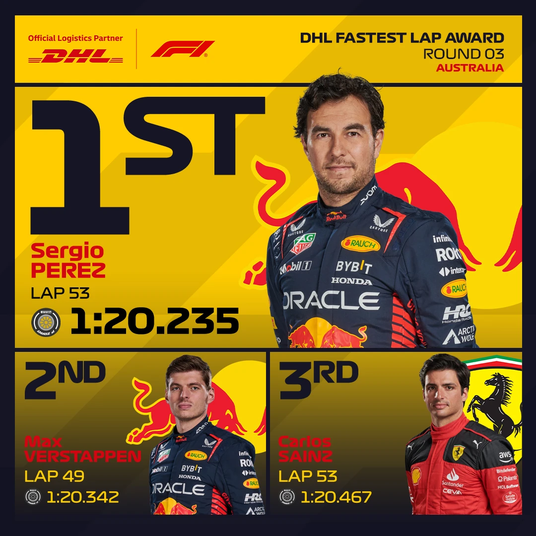 03_Australia_DHL_Fastest_Lap.jpg