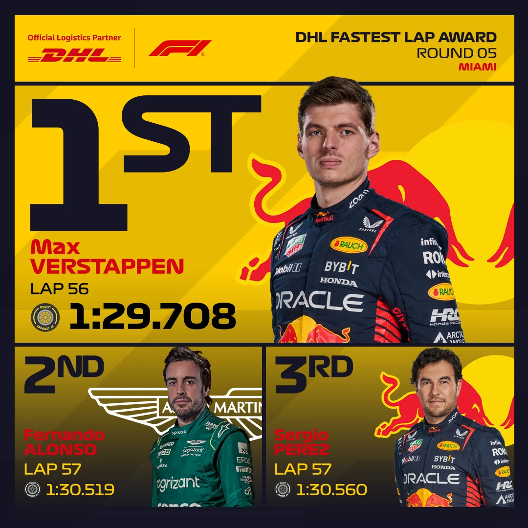 05_Miami_DHL_Fastest_Lap.jpg