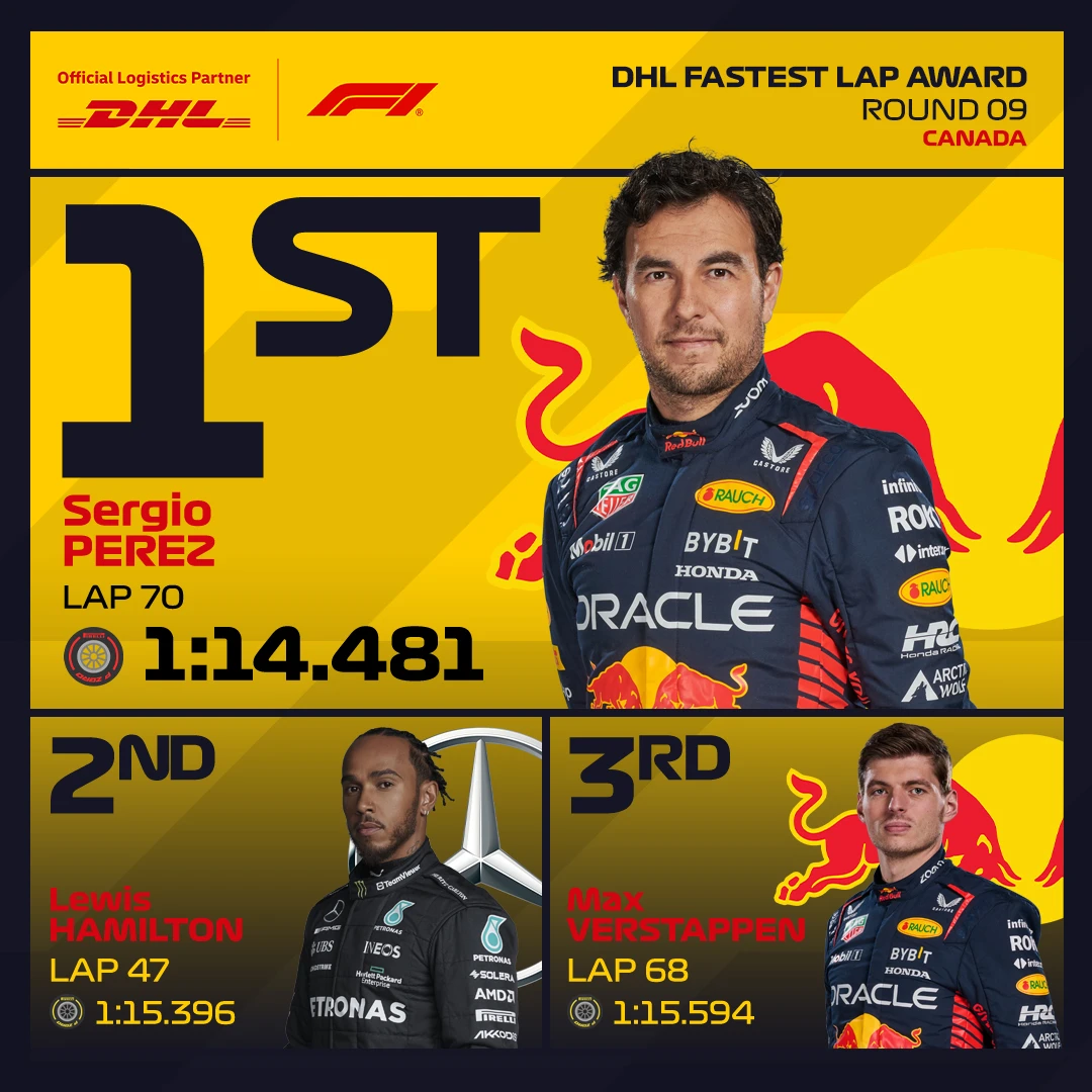 09_CAN_DHL_Fastest_Lap.jpg