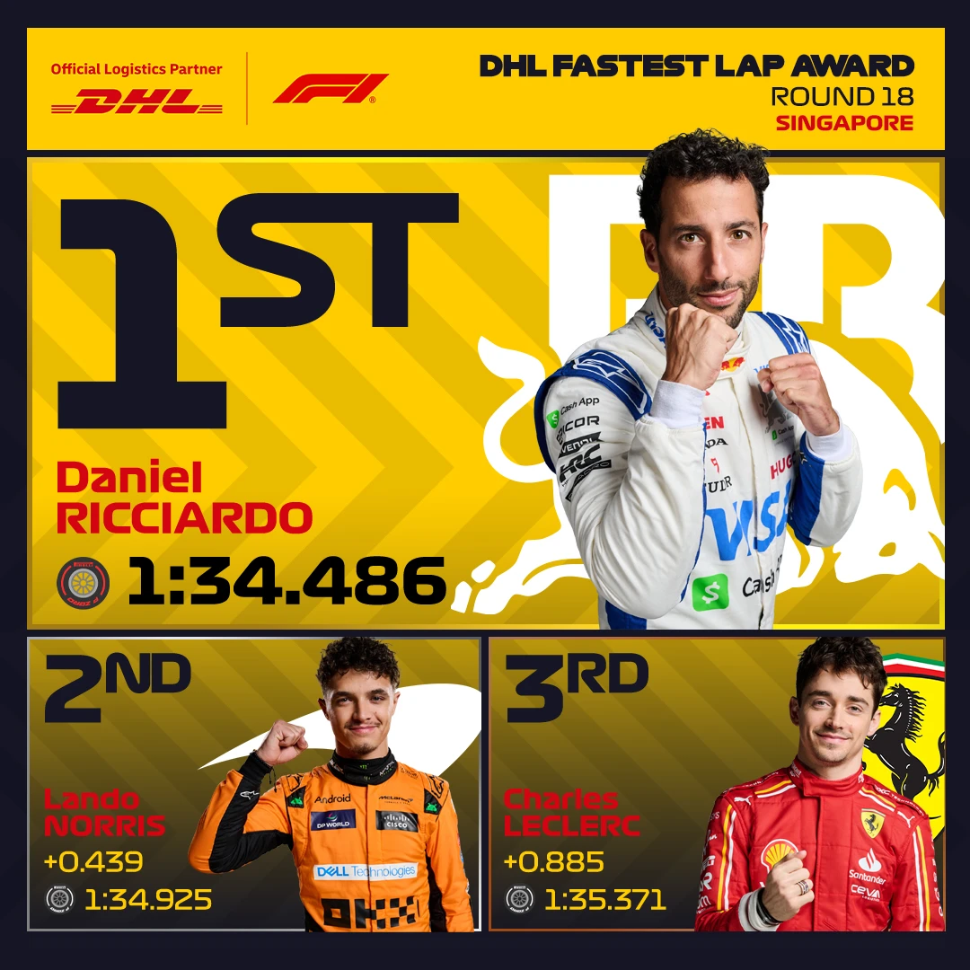 18_SIN_fastest_lap_award.jpg