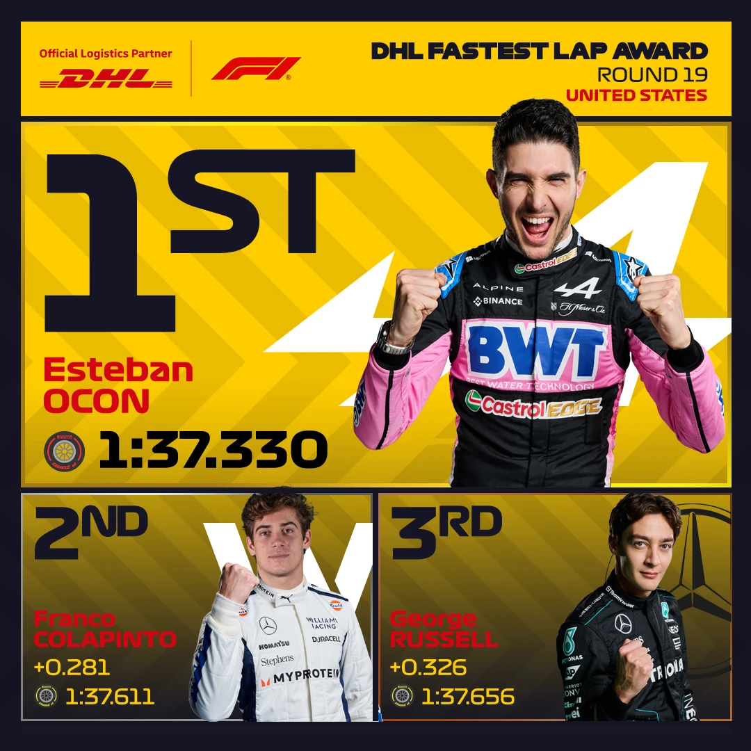 19_USA_fastest_lap_award.jpg