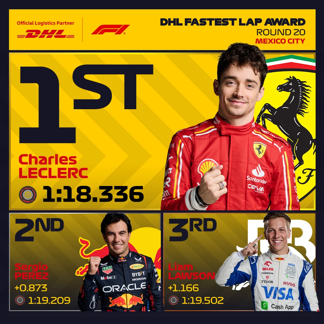 20_MEX_fastest_lap_award.jpg