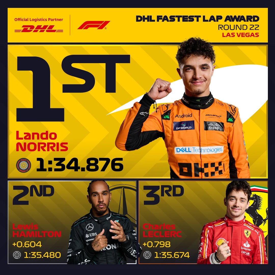 22_LVE_fastest_lap_award.jpg