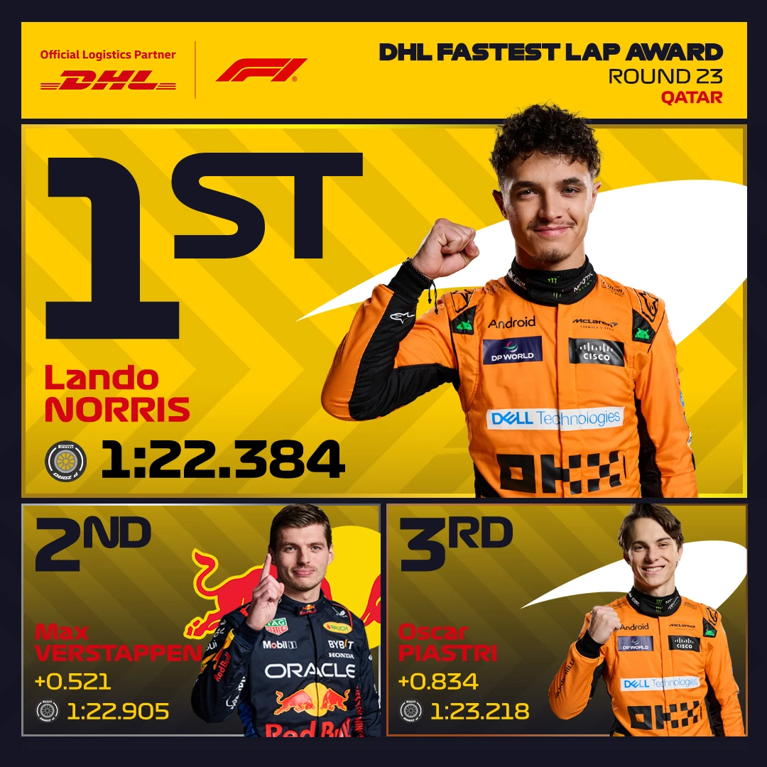 23_QAT_fastest_lap_award.jpg