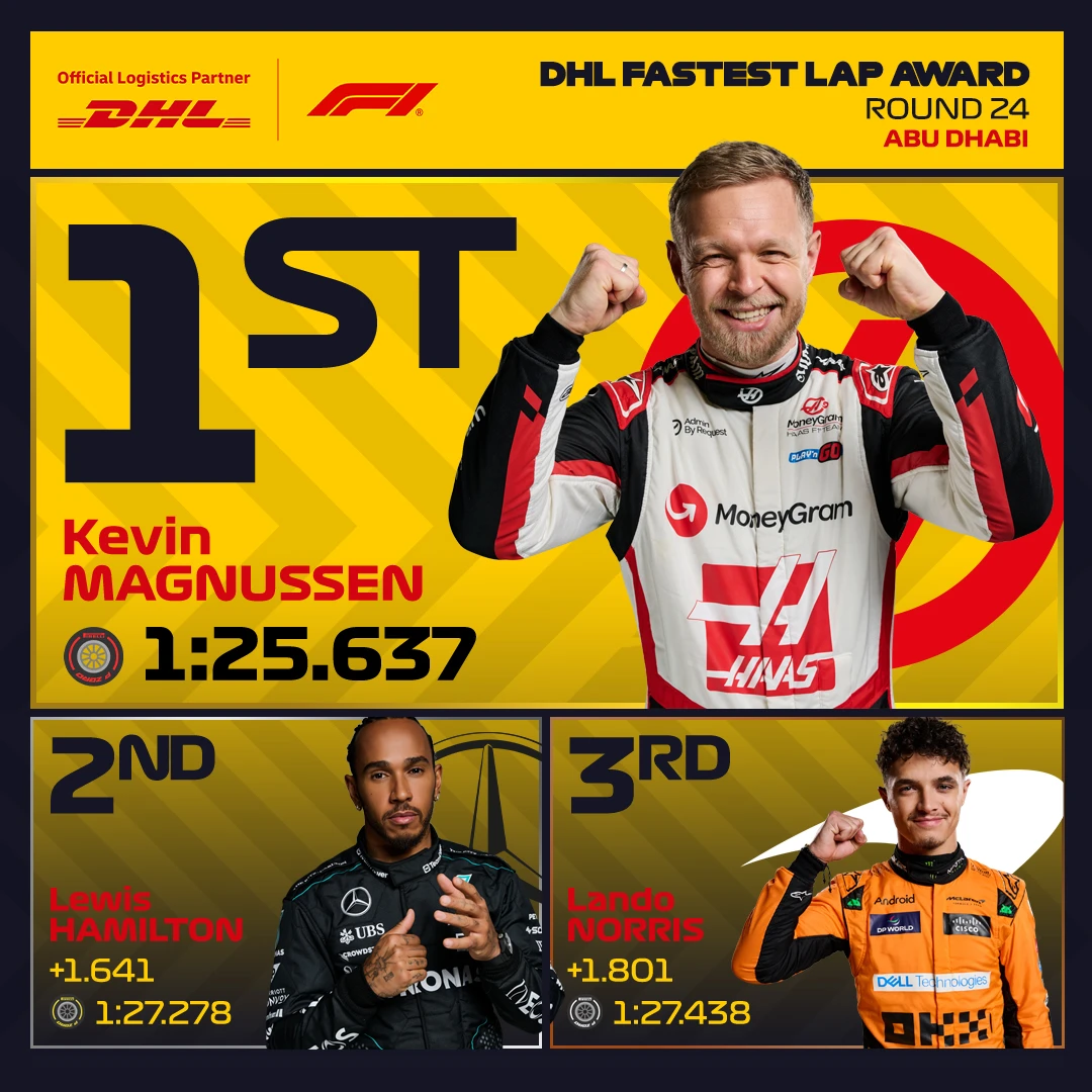 24_UAE_fastest_lap_award.jpg