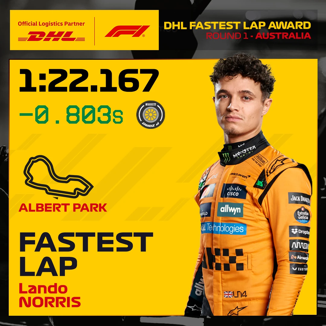 01_AUS_fastet_lap.jpg