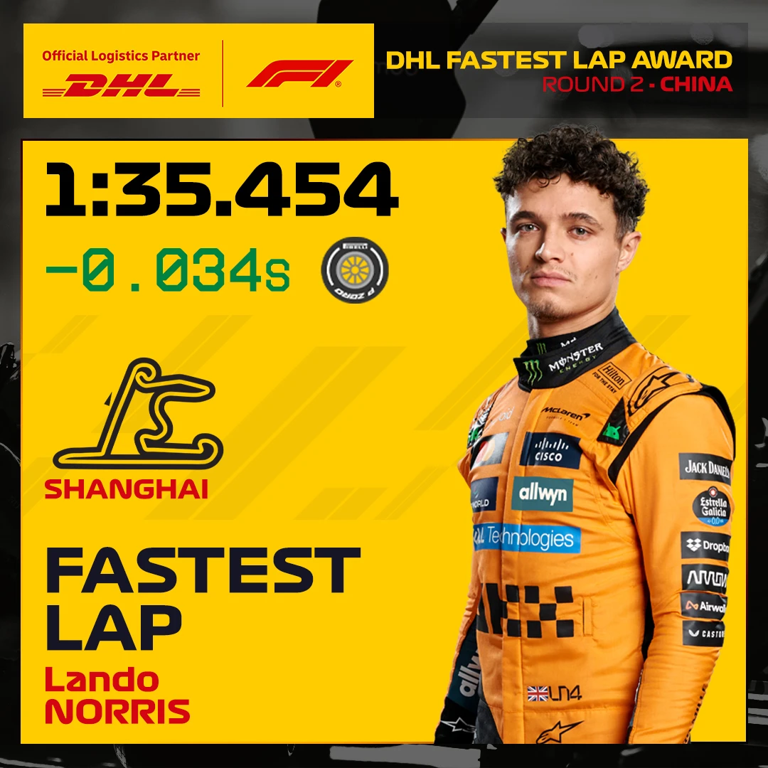 02_CHN_fastest_lap_3_1.jpg
