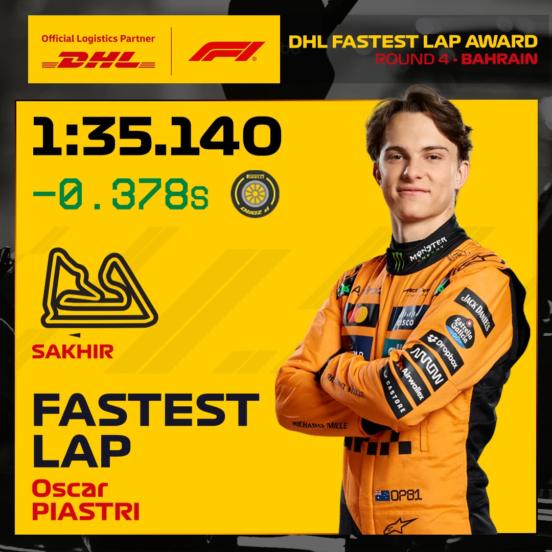 04_BAH_fastest_lap_1x1.jpg
