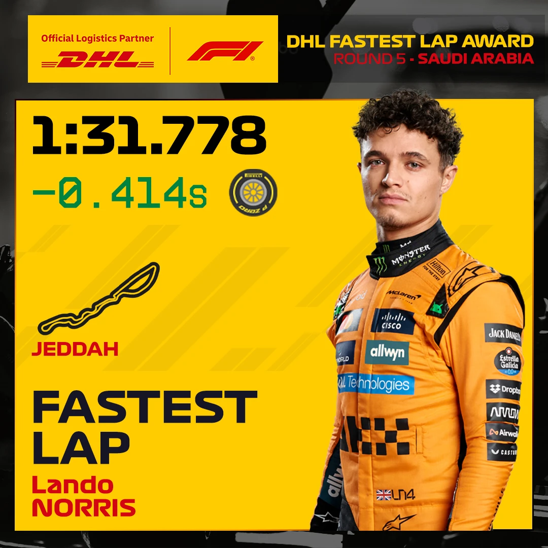 05_SAU_fastest_lap_1x1.jpg