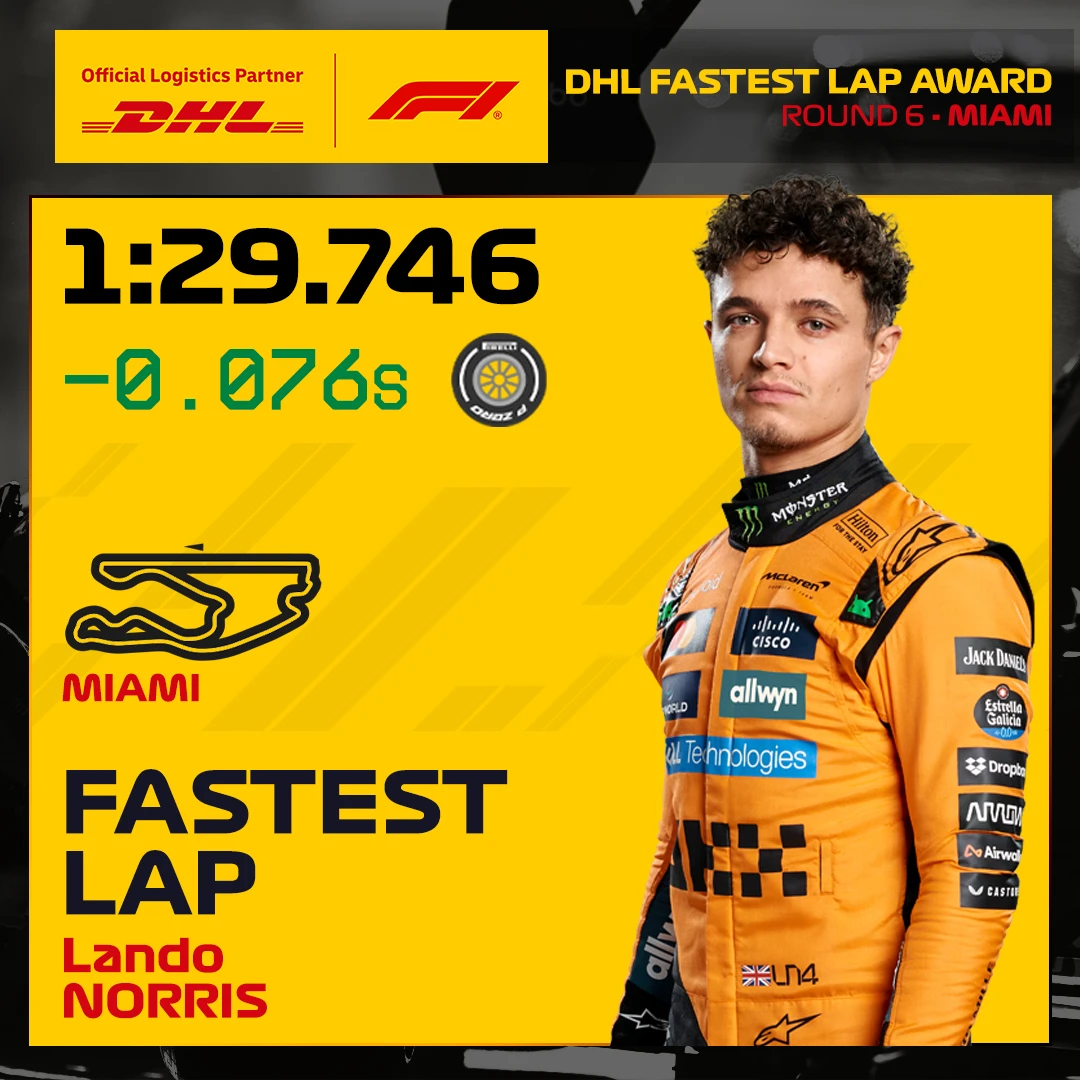 06_MIA_fastest_lap_1x1.jpg