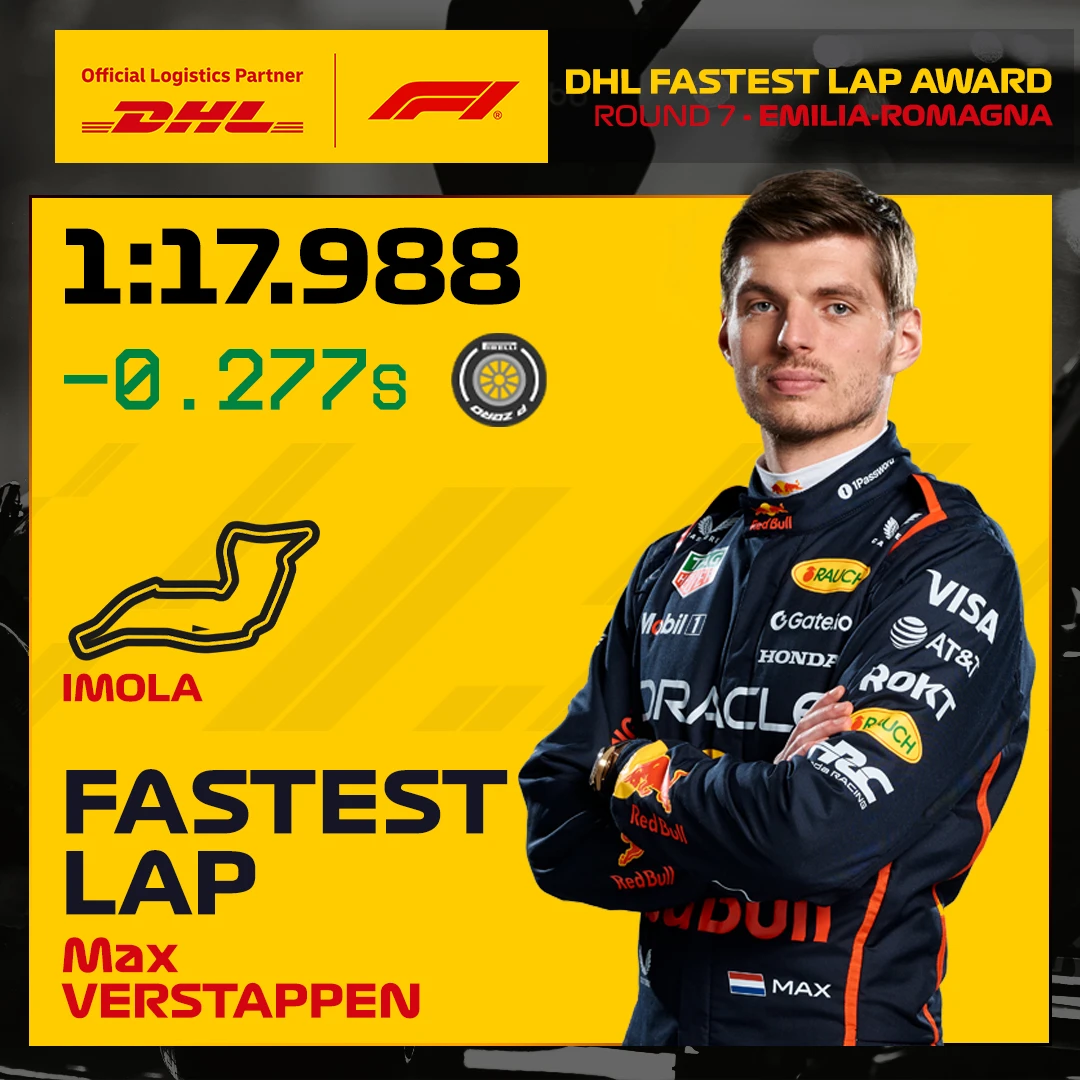 07_EMI_Fastest_Lap_1x1.jpg