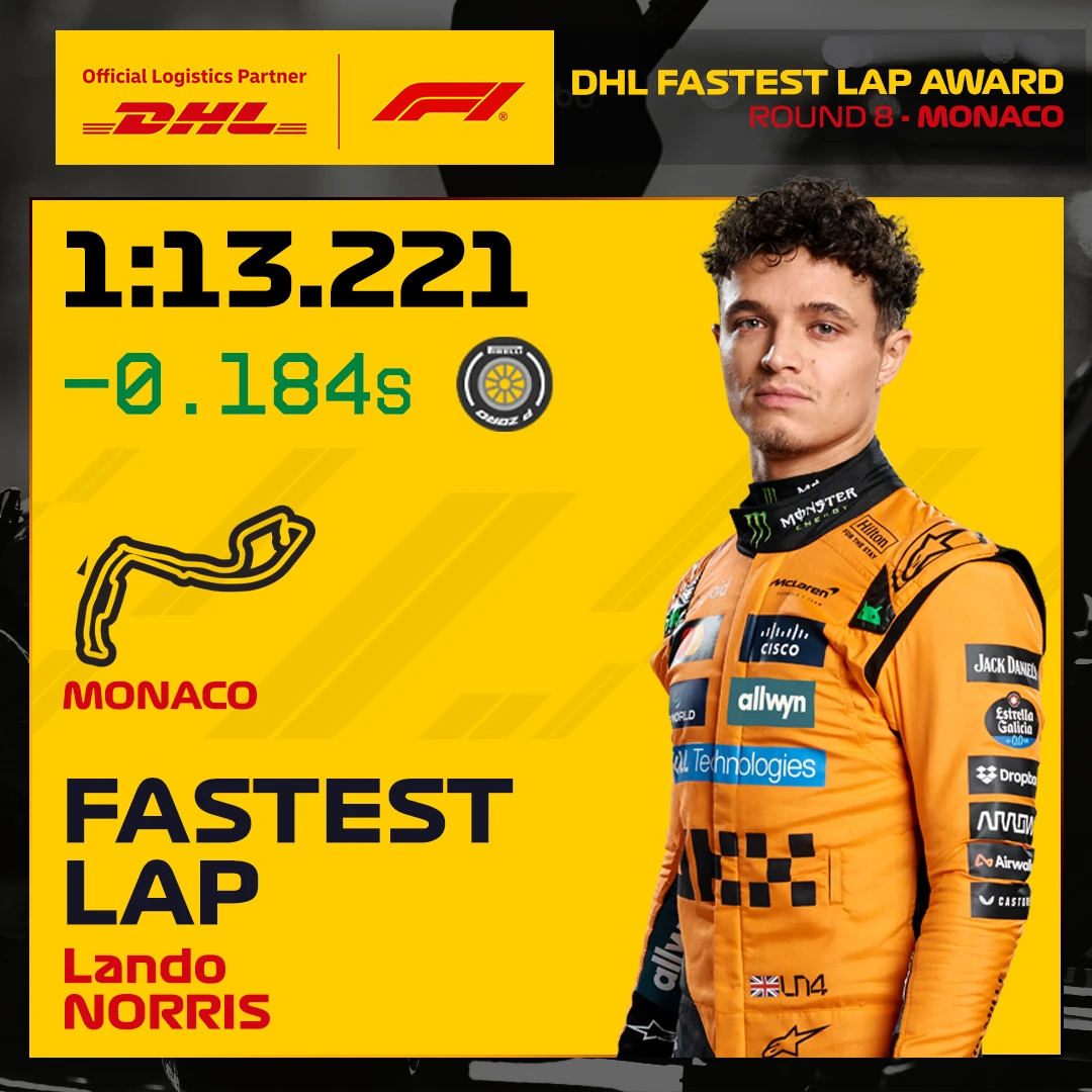 08_MON_fastest_lap_1x1.jpg