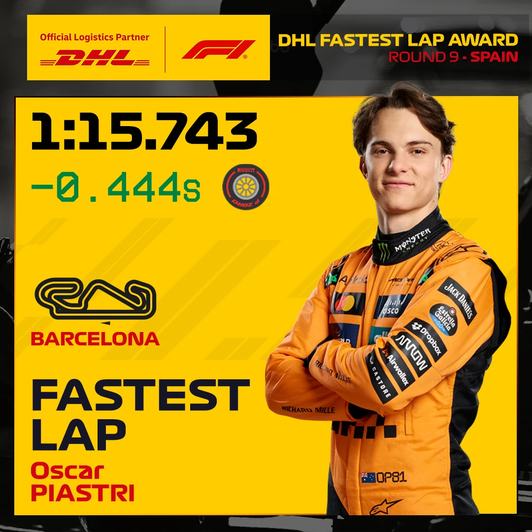 09_ESP_fastest_lap_1x1.jpg