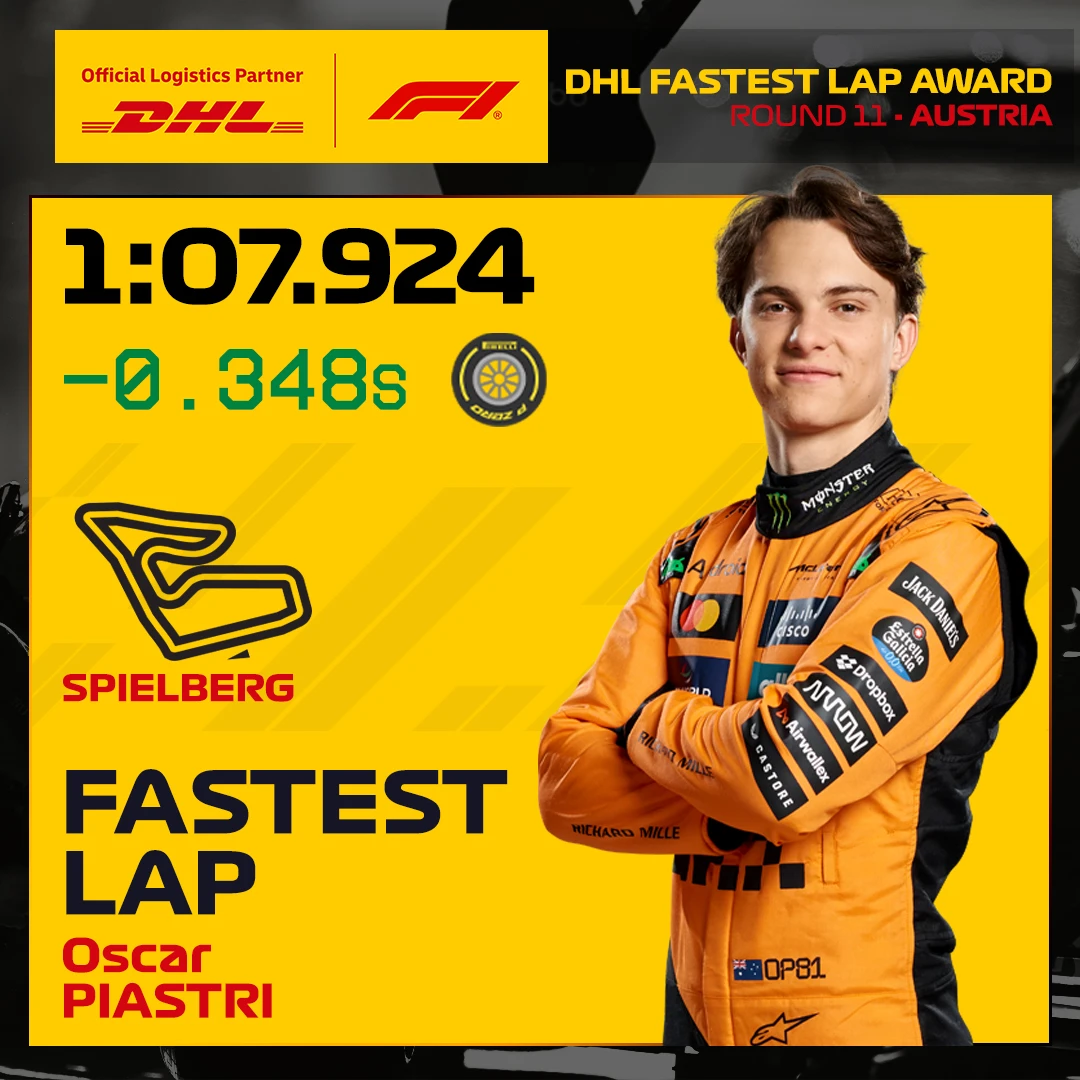 11_AUT_fastest_lap_1x1.jpg