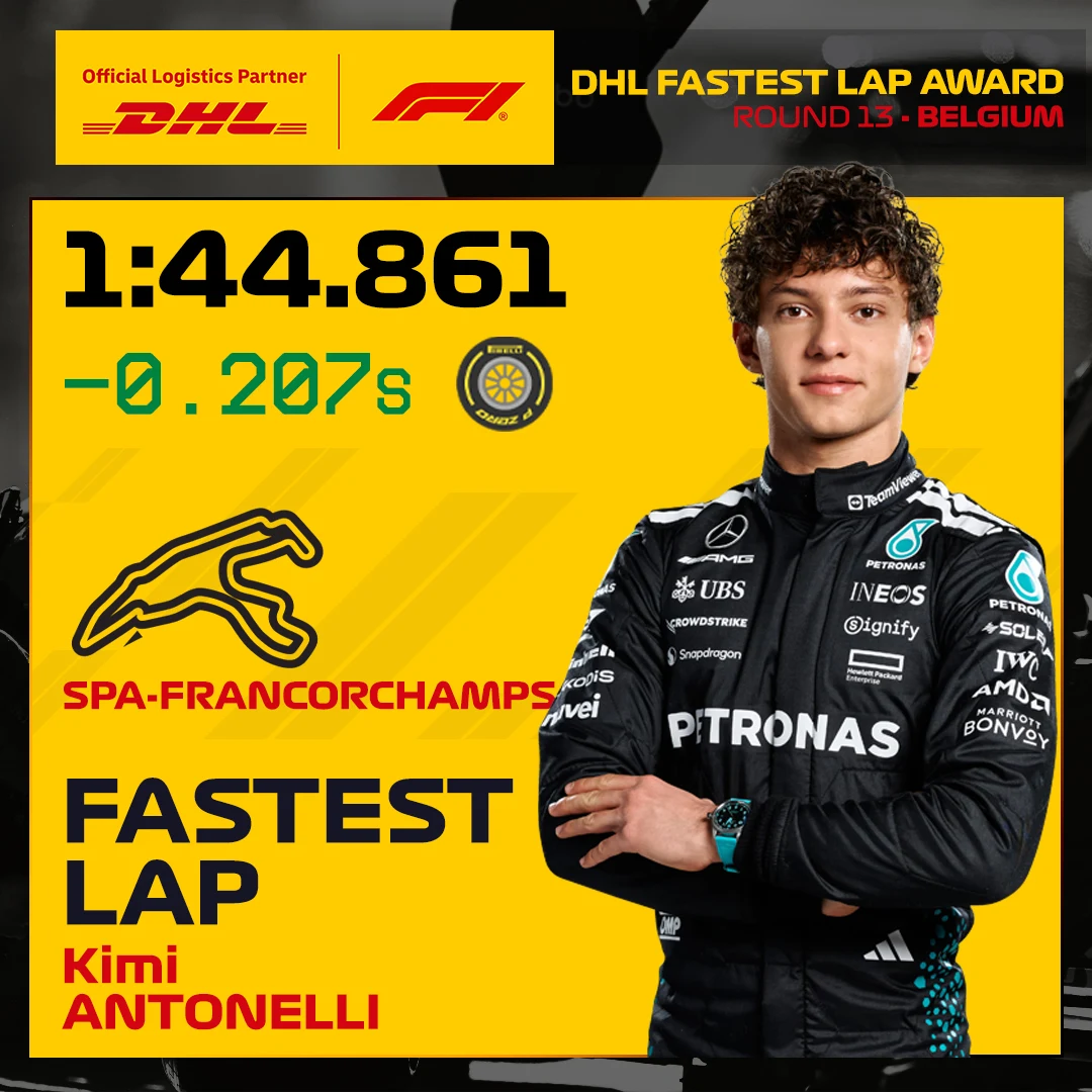 13_BEL_fastest_lap_1x1.jpg