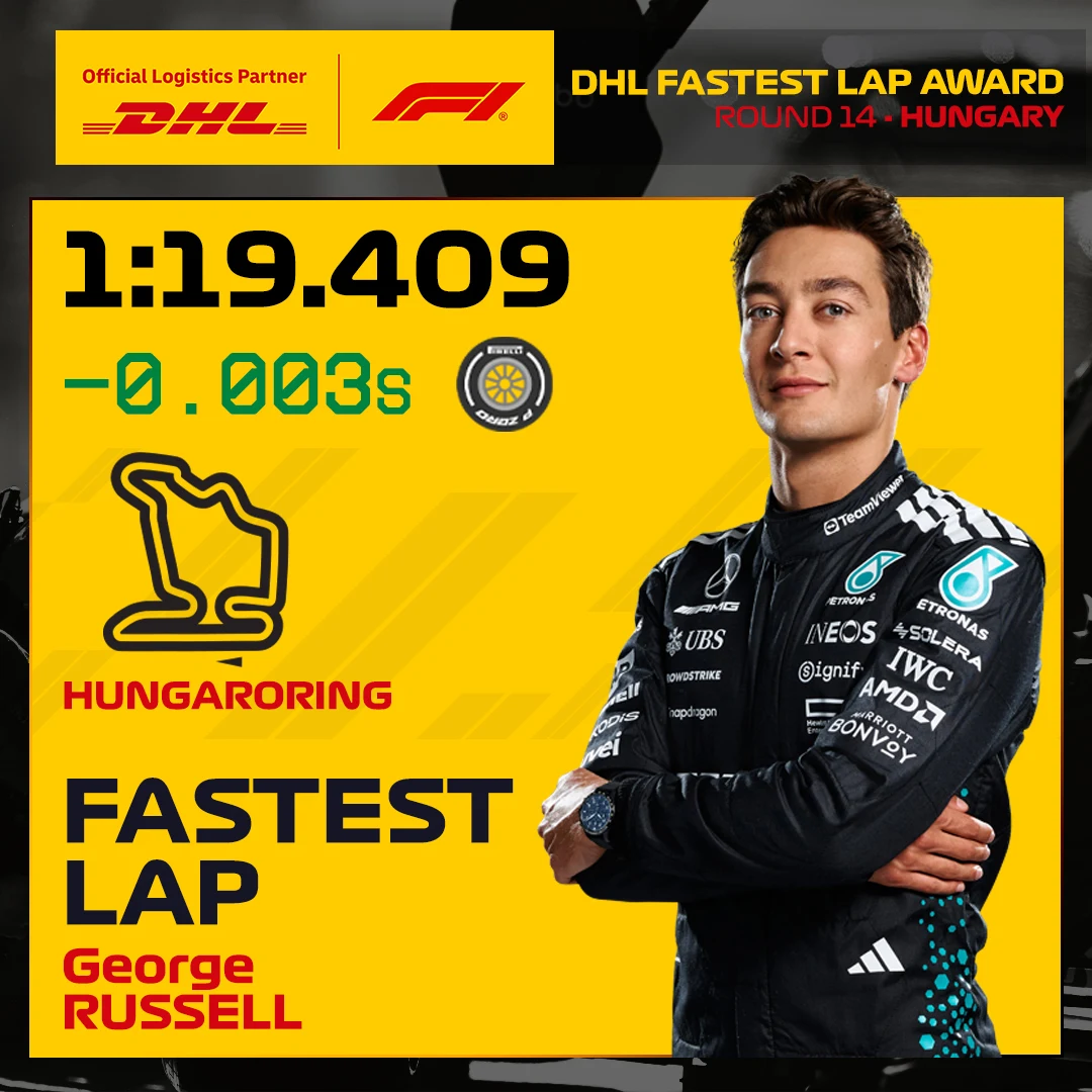 14_HUN_fastest_lap_1x1.jpg