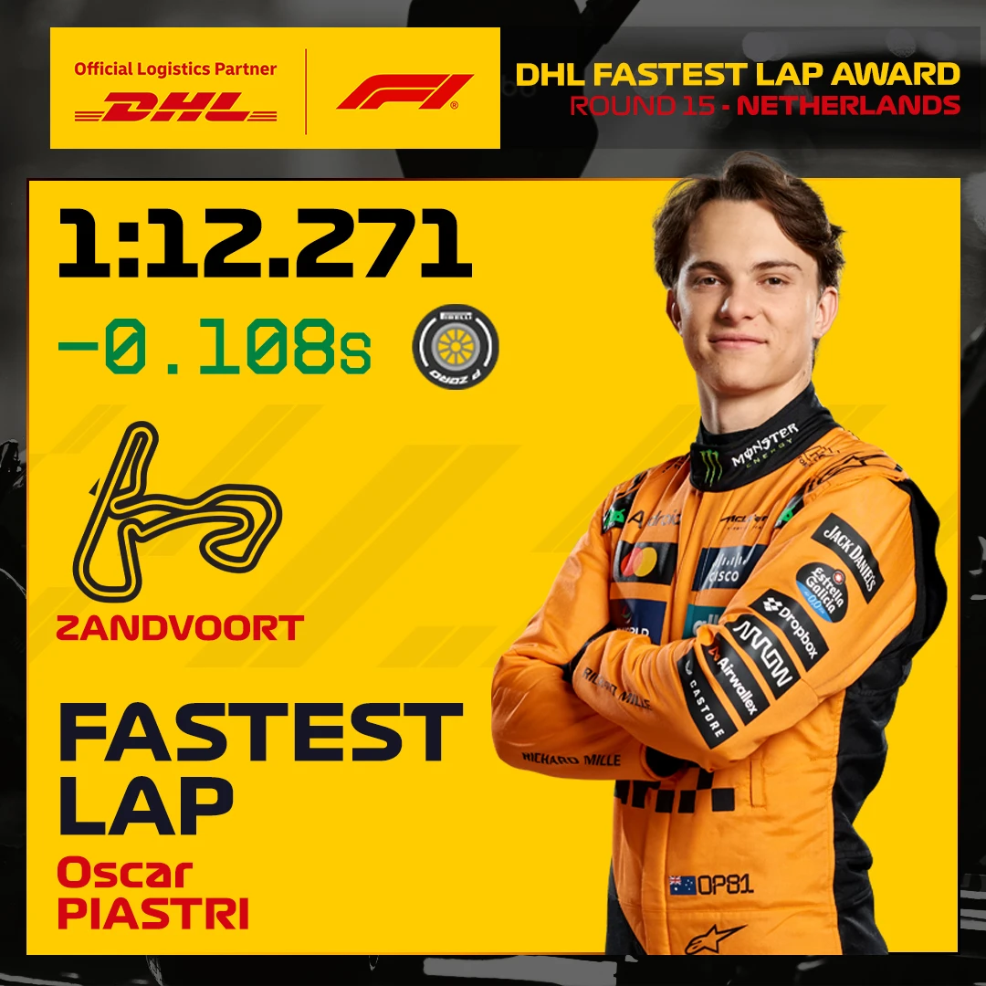 15_NED_fastest_lap_1x1.jpg