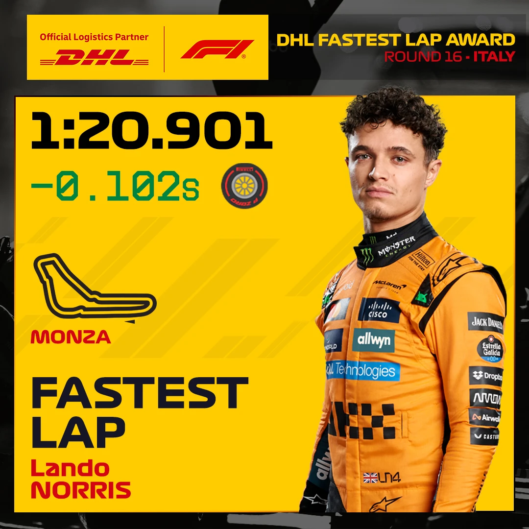 16_ITA_fastest_lap_1x1.jpg