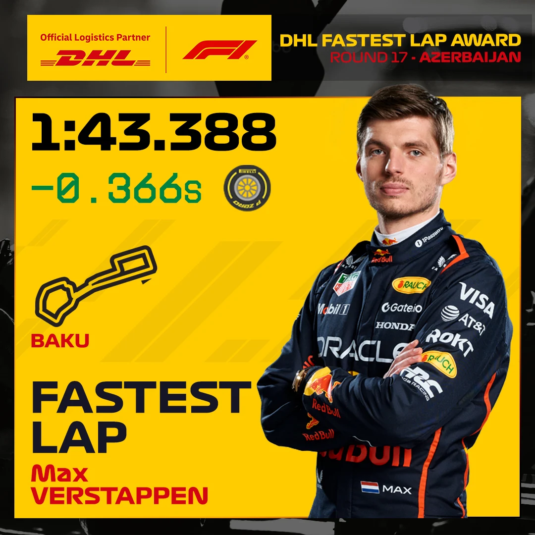 17_AZE_fastest_lap_1x1.jpg