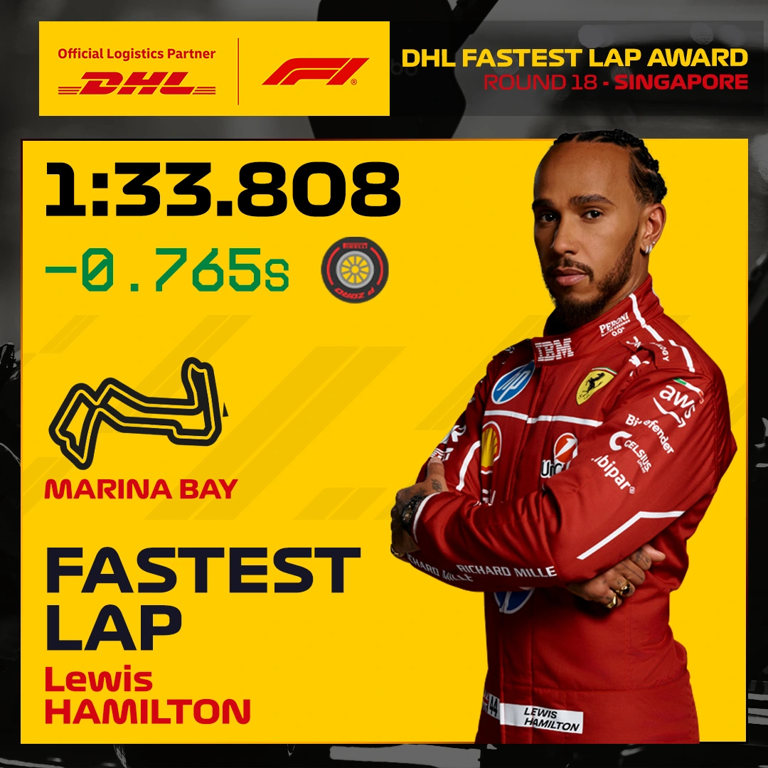 18_SIN_fastest_lap_1x1.jpg