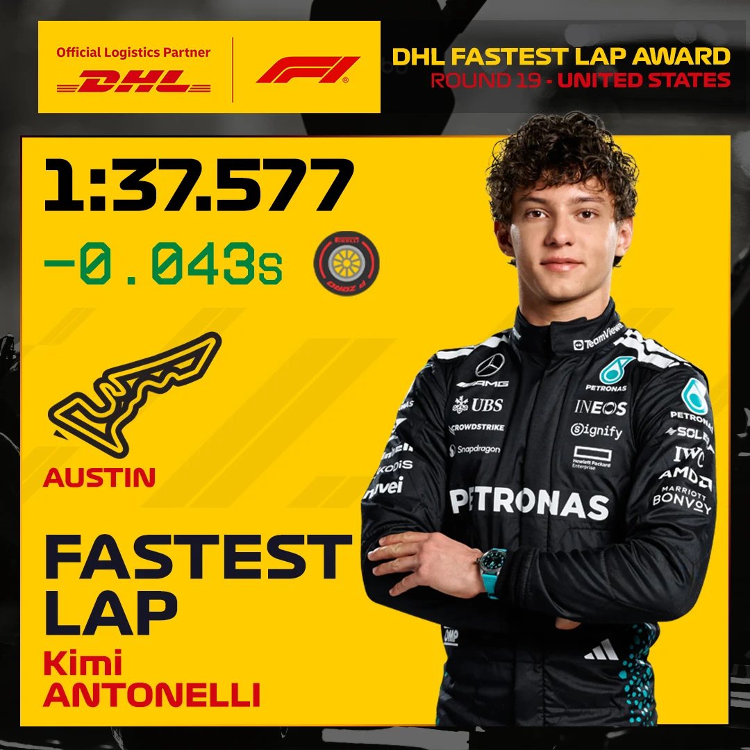 19_USA_fastest_lap_1x1.jpg