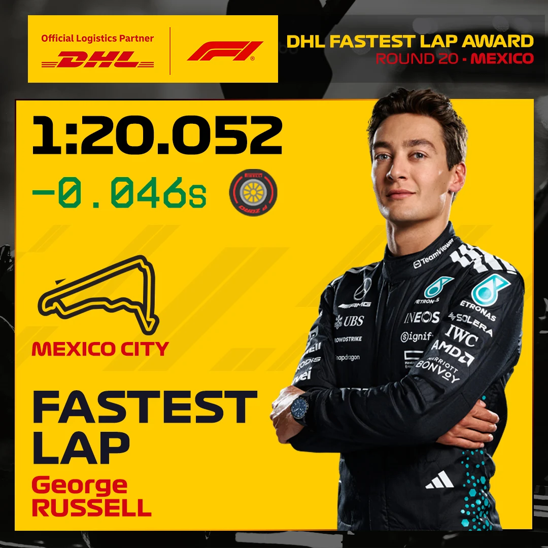 20_MEX_fastest_lap_1x1.jpg