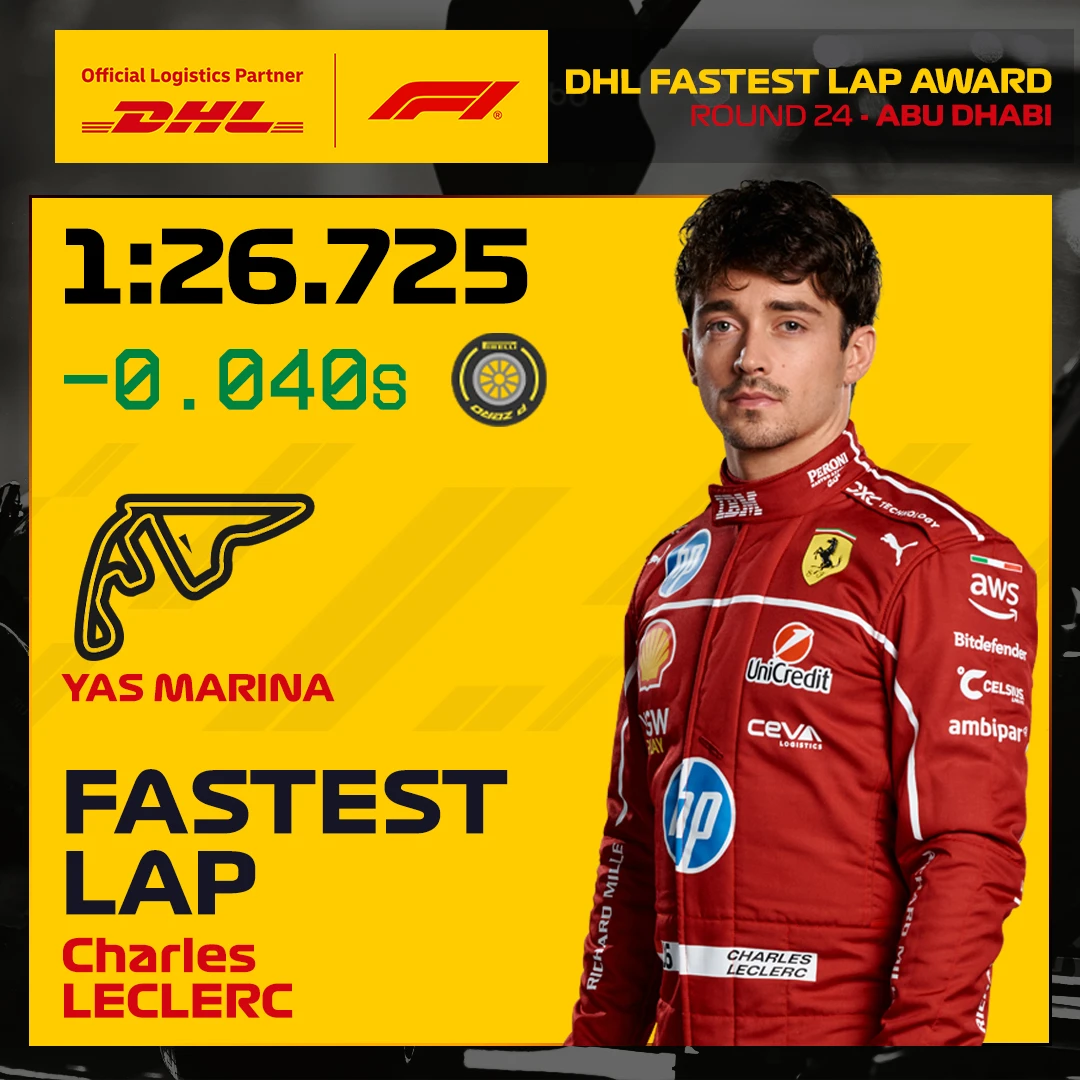 24_ABU_fastest_lap_1x1.jpg