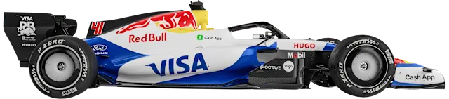 Racing Bulls car