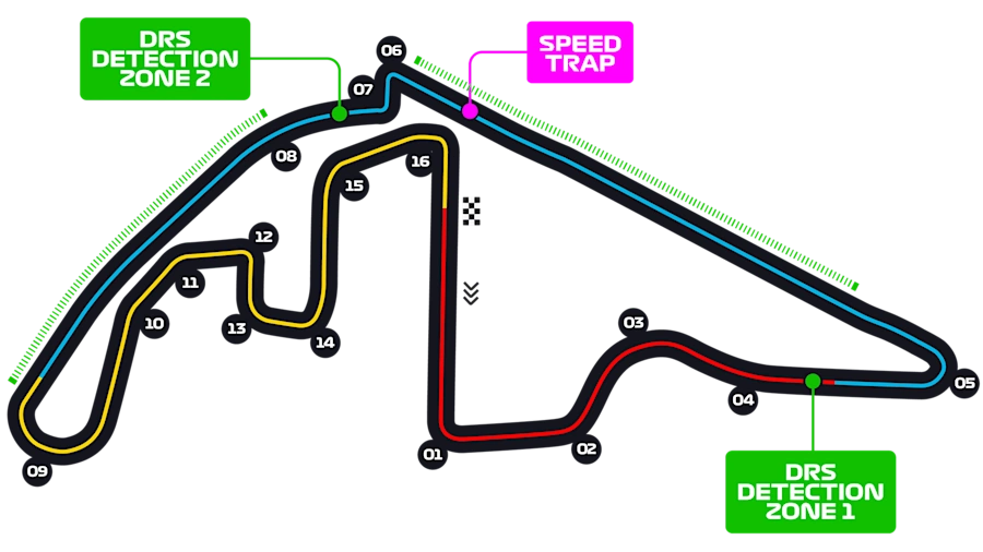 Yas Marina Circuit pályarajz